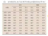 上海草藤信息科技有限公司