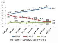 上海草藤信息科技有限公司