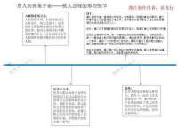 上海草藤信息科技有限公司