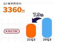 上海草藤信息科技有限公司
