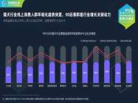 上海草藤信息科技有限公司
