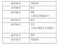 上海草藤信息科技有限公司